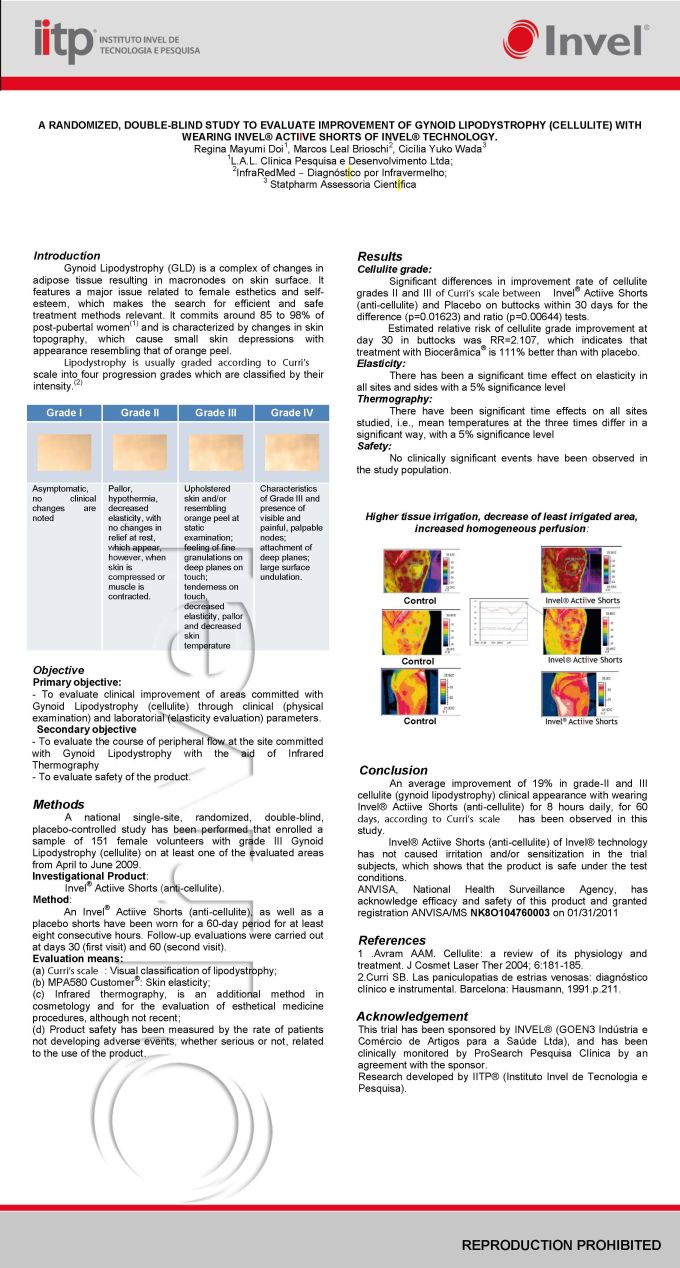 Invel® Actiive Shorts — improvement of gynoid lipodystrophy (cellulite)