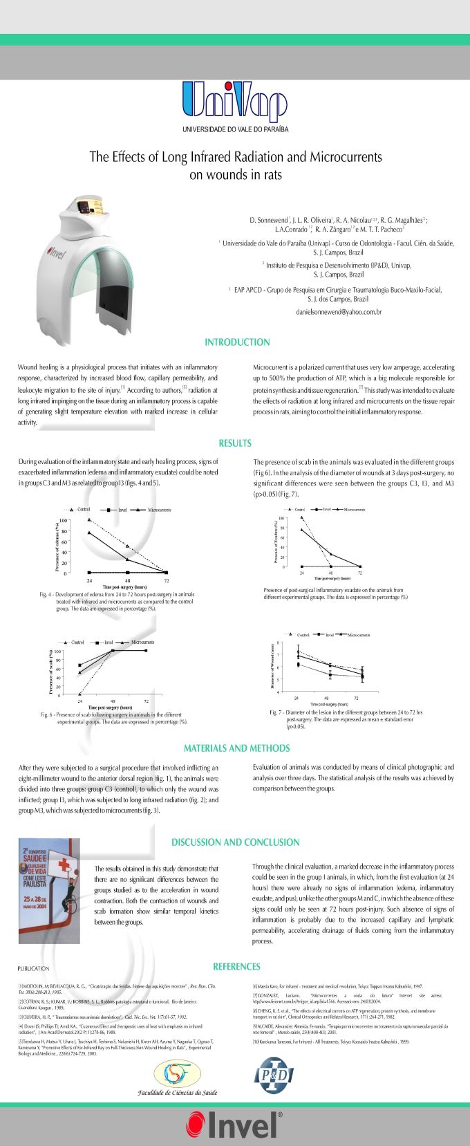 Long infrared radiation on wound healing (experimental model)
